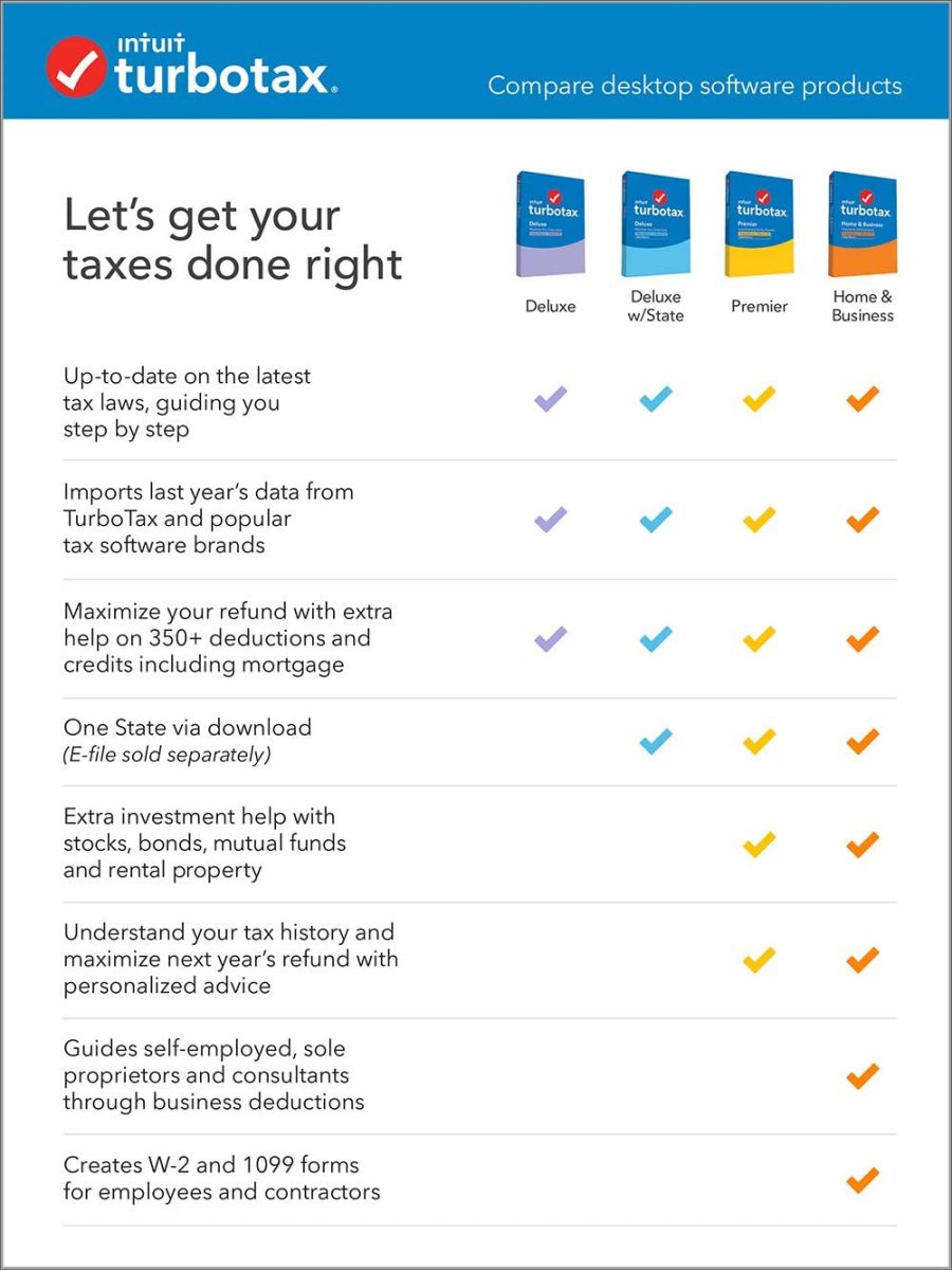 turbotax business for mac staples